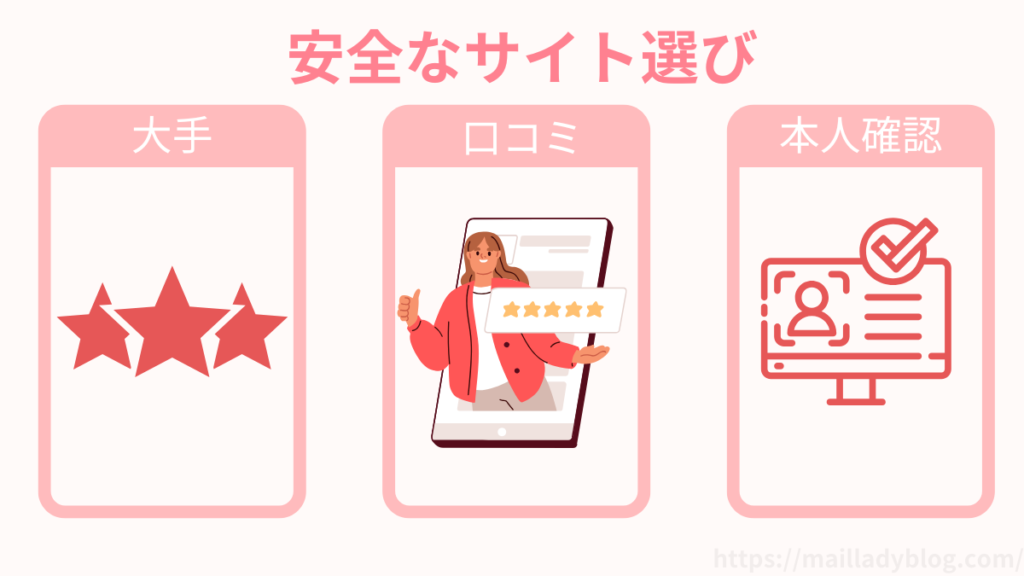 メールレディの安全なサイト選び