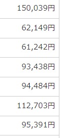 メルレ紹介料