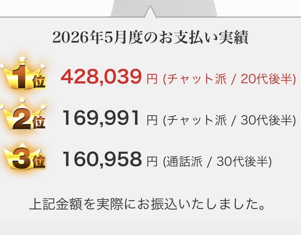 メルレファムの5月分の振込実績