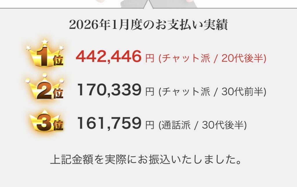 ファム振込報酬1月分