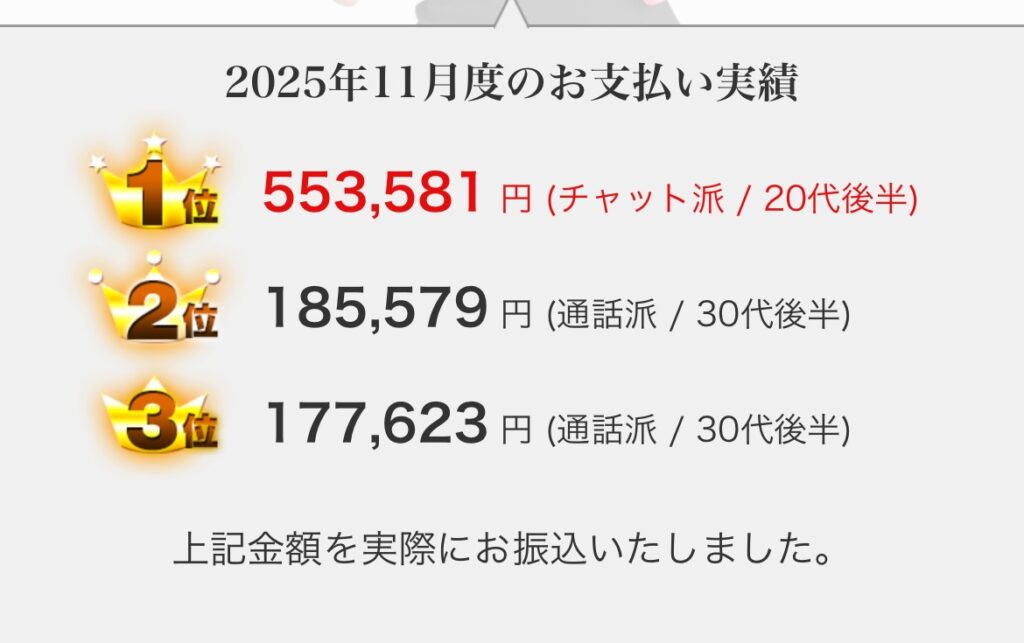 ファムでの実際の報酬振込11月度