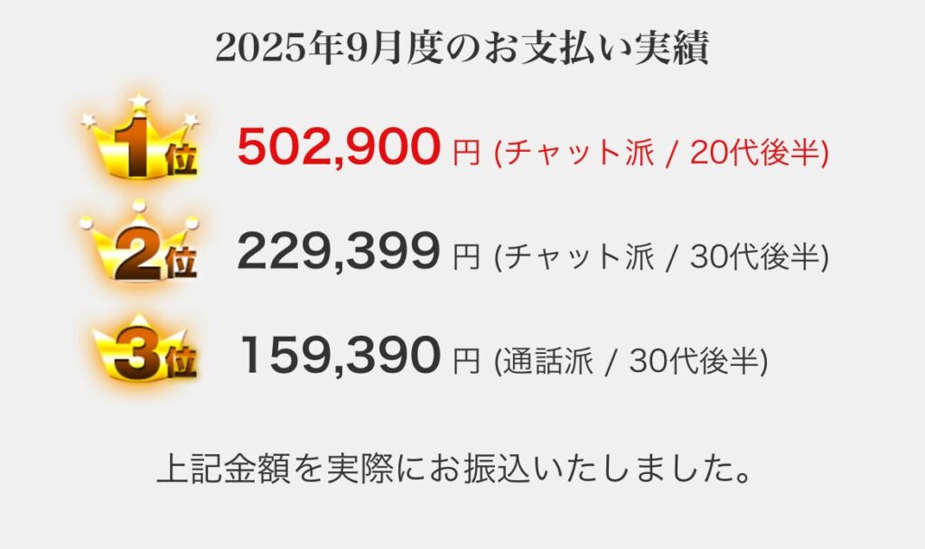ファム振込